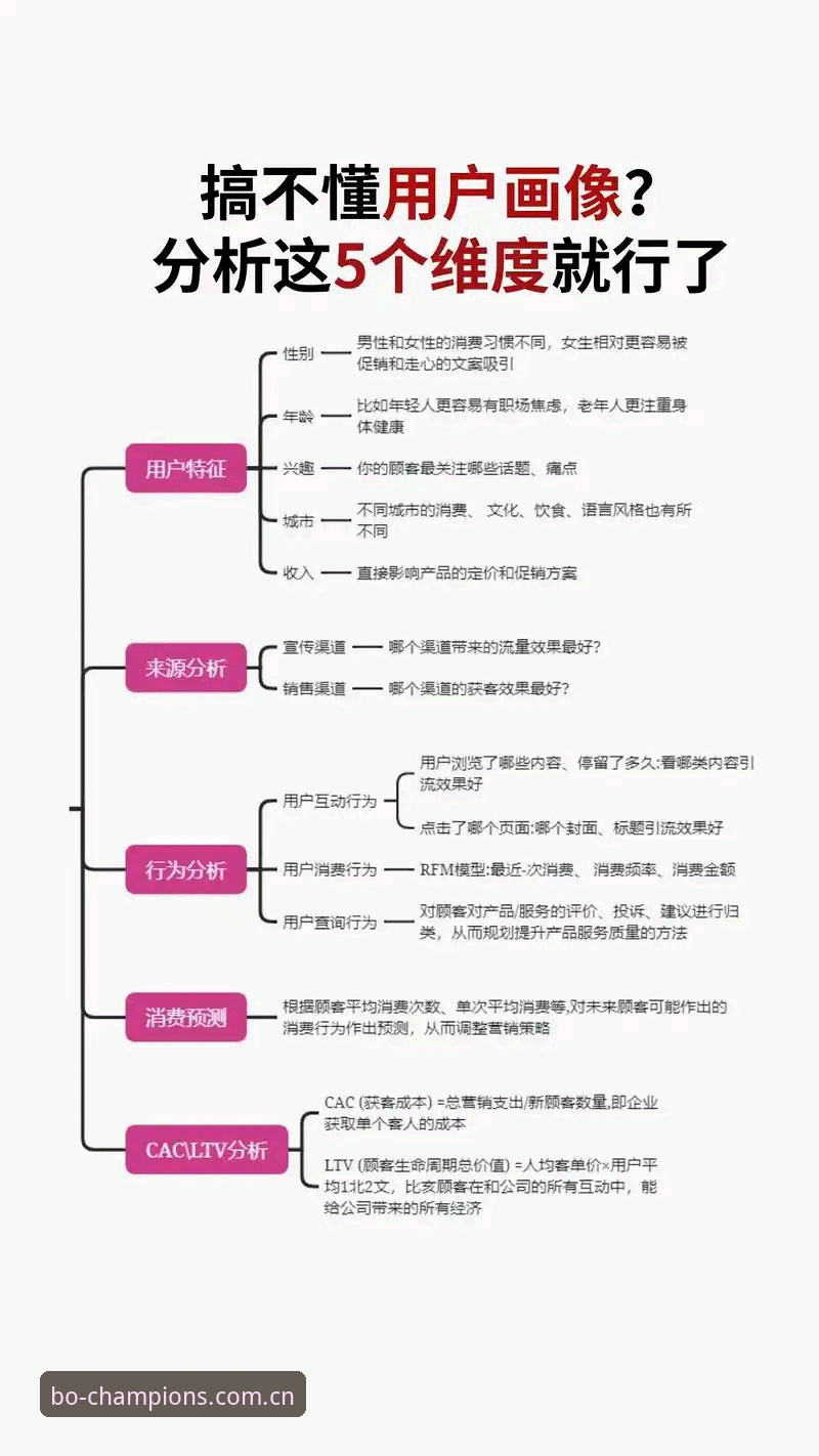 金博体育中国2026新版下载对比 5个维度深扒金博体育中国2026新版下载对比体验:从卡顿到真·丝滑